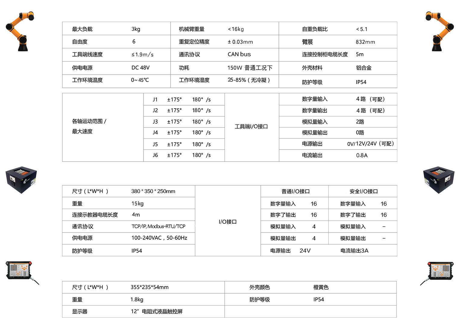 1540266718118698.jpg i3參數(shù).jpg