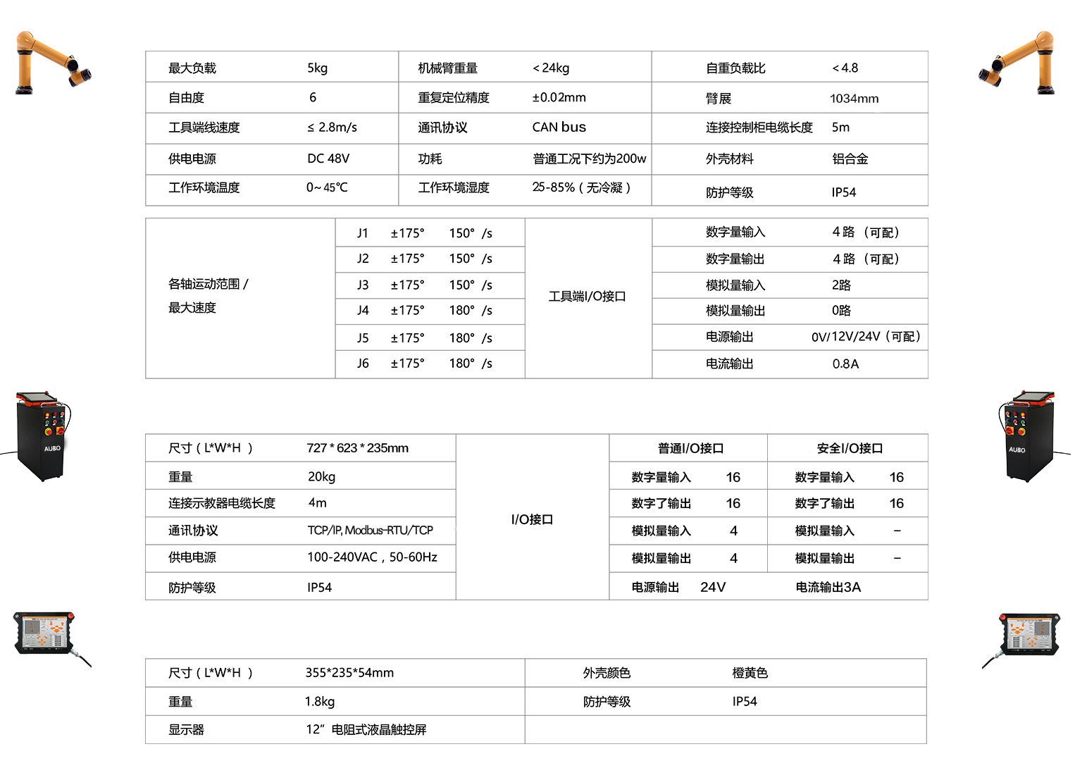i5 參數(shù).jpg