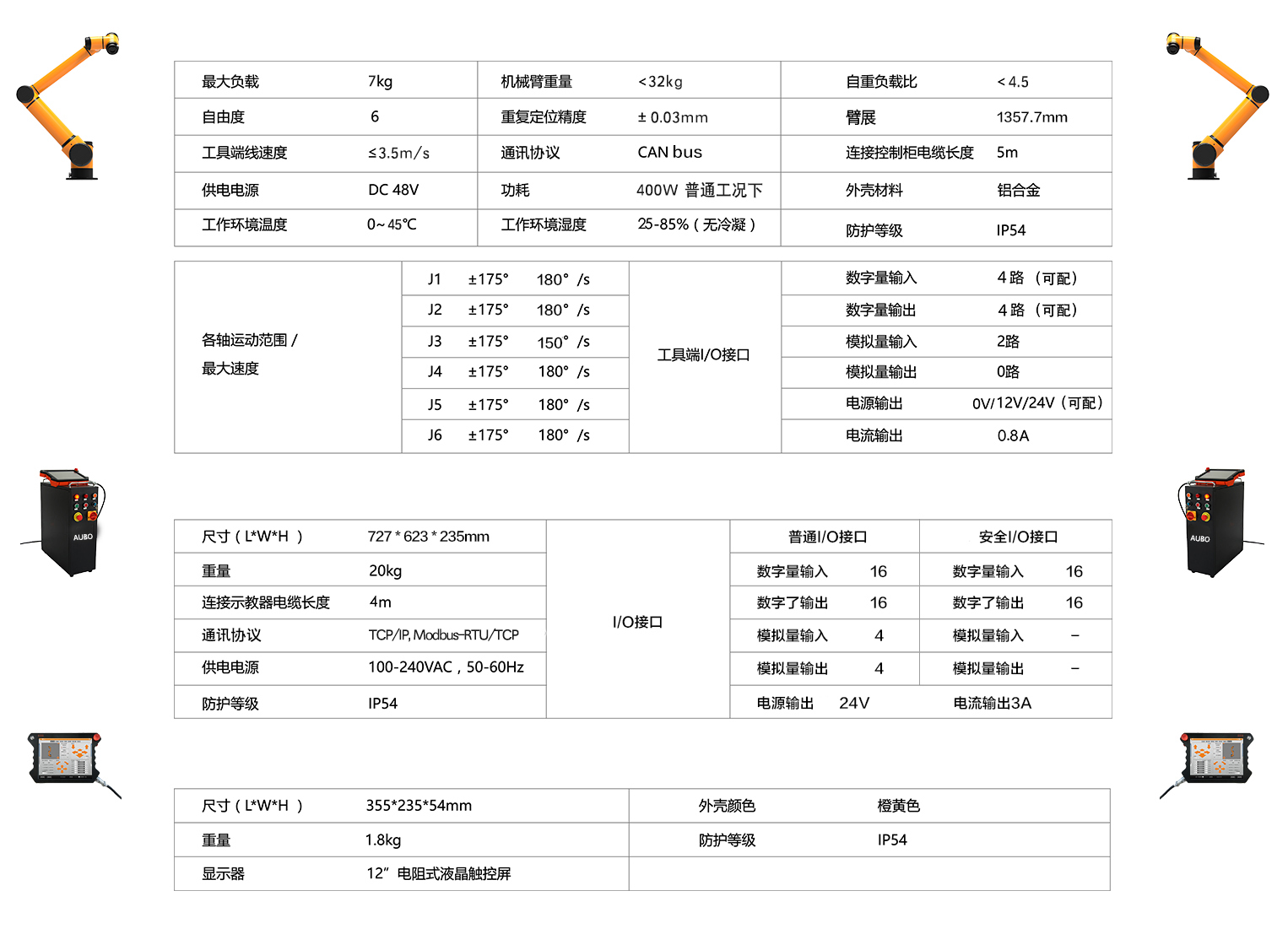 i7參數(shù).jpg
