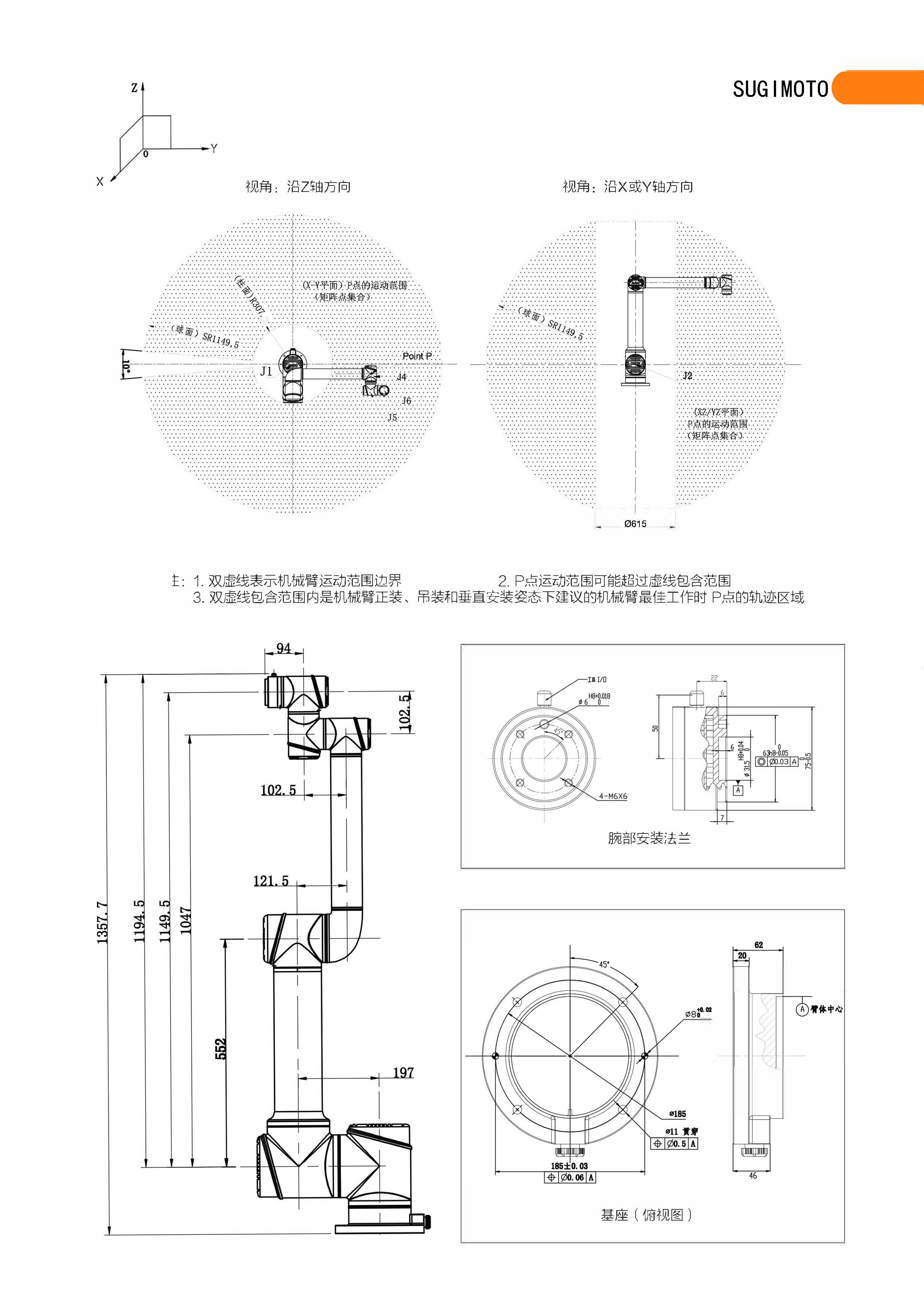 i7參數(shù)工作范圍.jpg